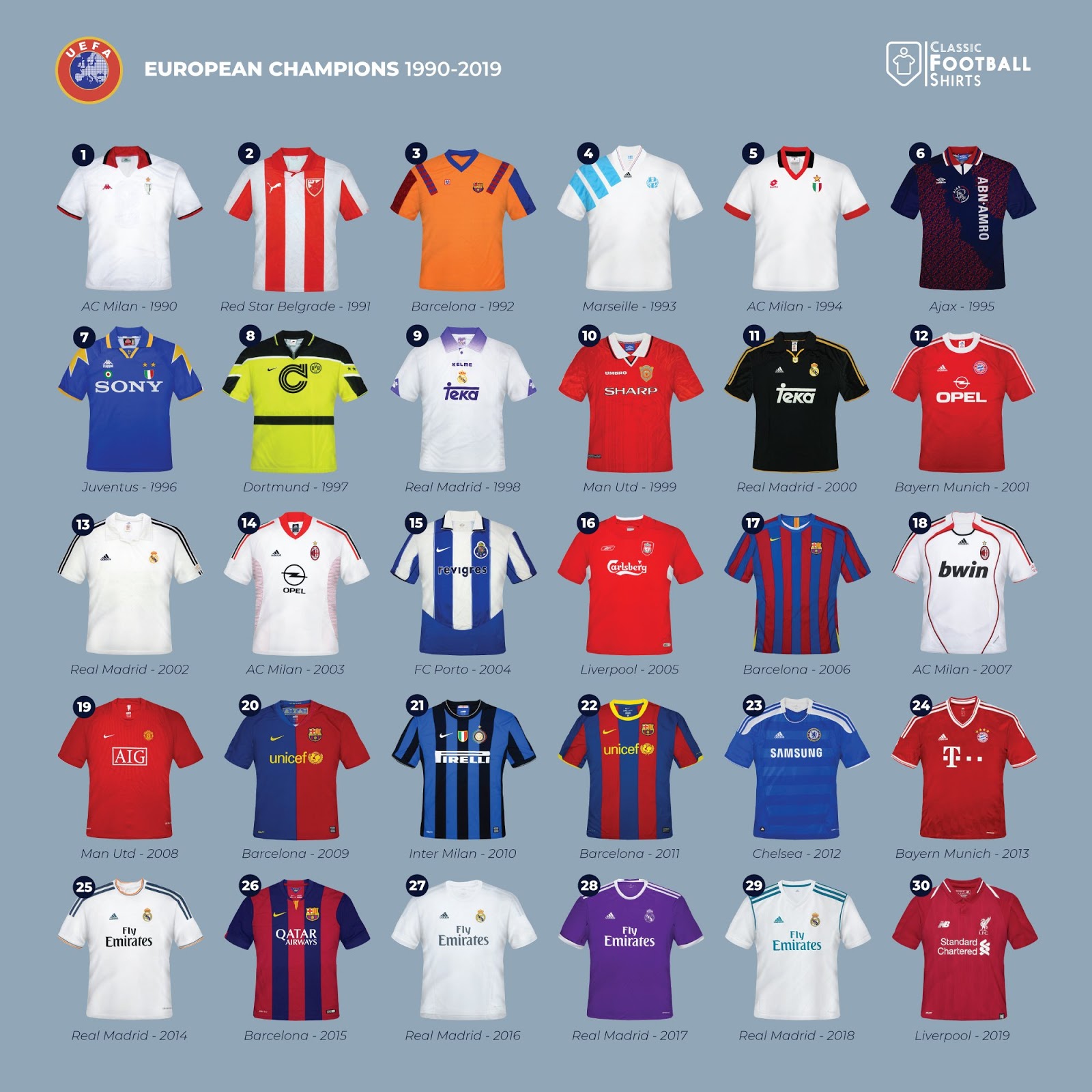 Uefa champions league jerseys best sale
